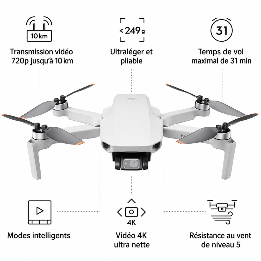 Drone E88 4KUltra HD + 1 Batterie Offerte